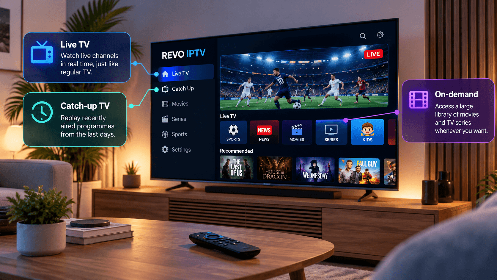 A smart TV running REVO IPTV, with labels explaining live TV, catch-up TV and on-demand movies and series